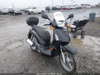  Salvage Kymco Usa Inc People