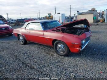  Salvage Chevrolet Camaro