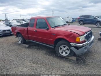  Salvage Ford Ranger