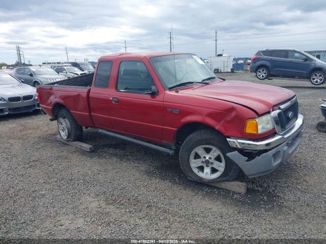  Salvage Ford Ranger