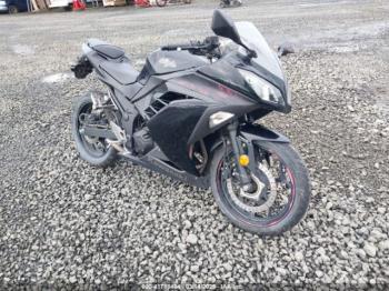  Salvage Kawasaki Ex300