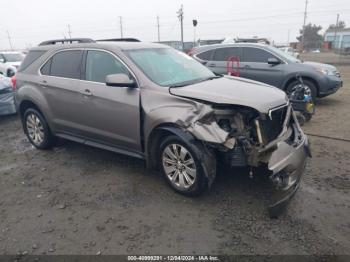  Salvage Chevrolet Equinox