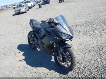  Salvage Kawasaki Ex650