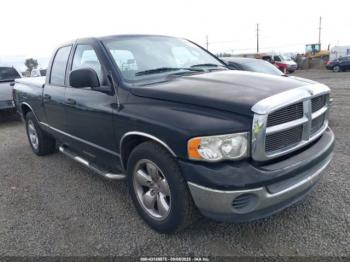  Salvage Dodge Ram 1500