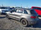 Acura RDX Image 7