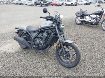  Salvage Honda Cmx1100