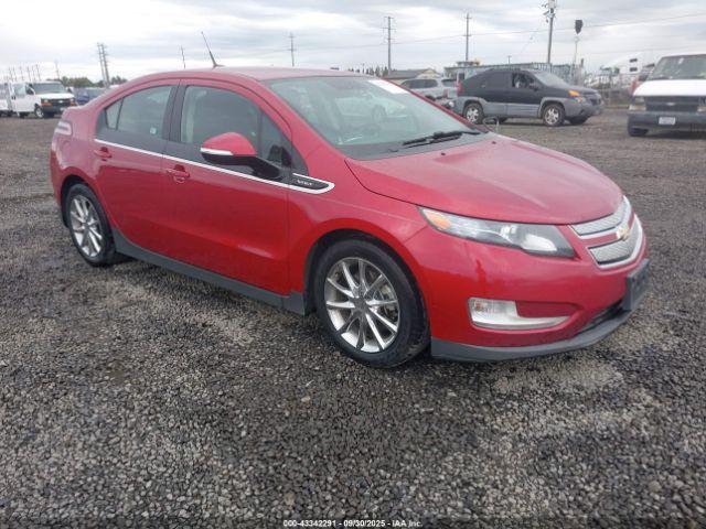  Salvage Chevrolet Volt