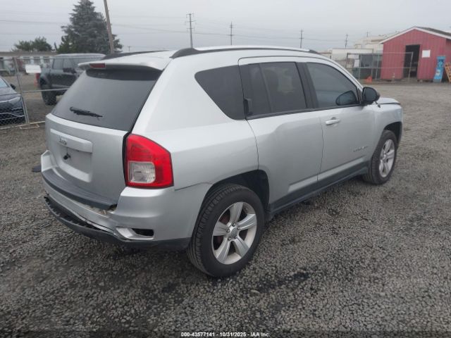 Jeep Compass Sport Image 12