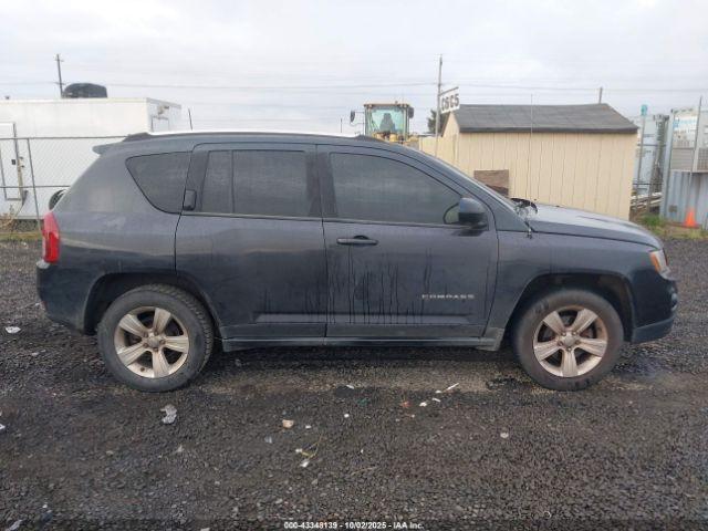 Jeep Compass Sport Image 13