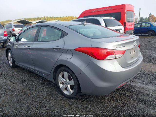 Hyundai ELANTRA Gls (ulsan Plant) Image 3
