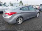 Hyundai ELANTRA Gls (ulsan Plant) Image 2