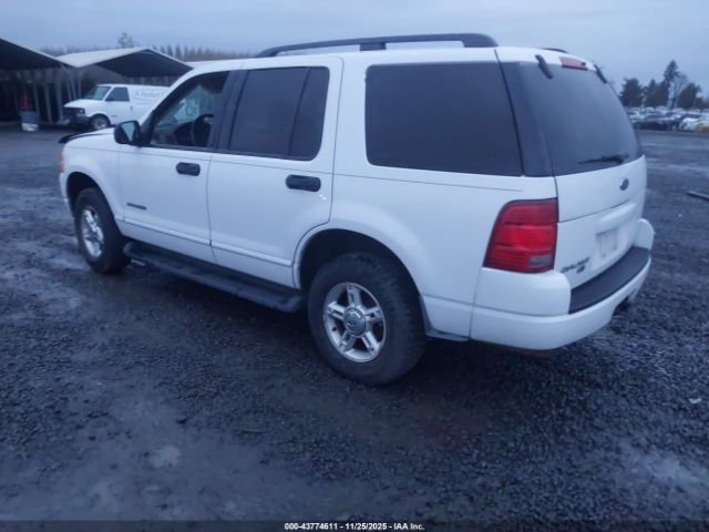 Ford Explorer Image 3