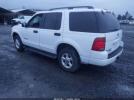Ford Explorer Image 3