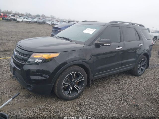 Ford Explorer Sport Image 3