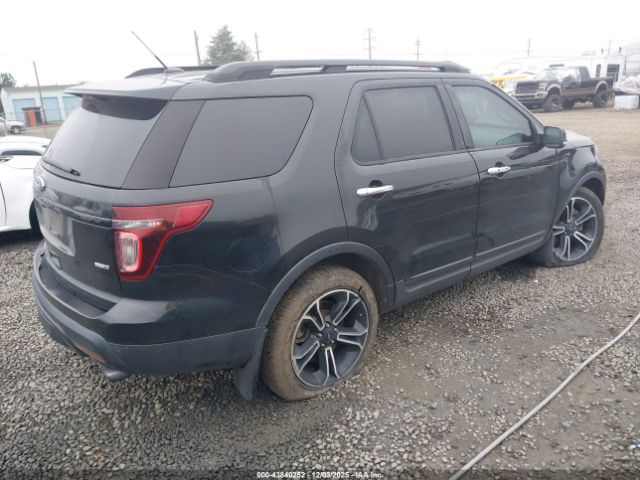 Ford Explorer Sport Image 6